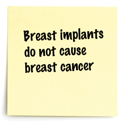 Breast Implants do not cause breast cancer